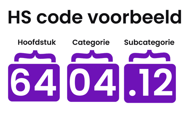 HS code example
